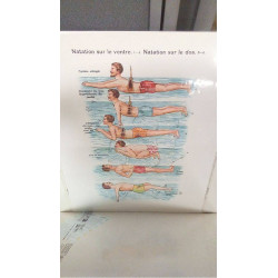 REPRO NATATION SUR LE...